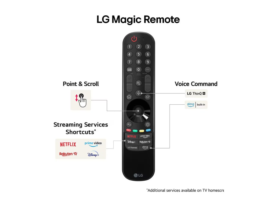 LG 65UT81006LA.AMCN