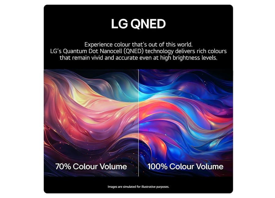 LG 65" (165cm) 4K Smart TV 2024 (65QNED80T6A)