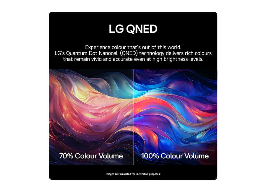 LG 75" (190cm) AI 4K Smart TV 2024 (75QNED86T6A)