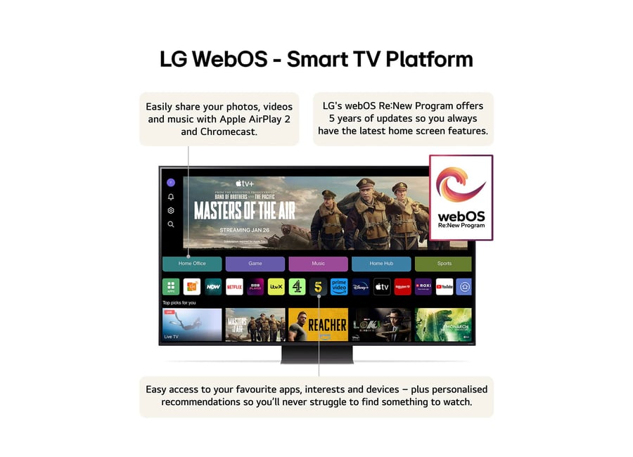 LG 55" (139cm) 4K Smart TV 2024 (55QNED80T6A)