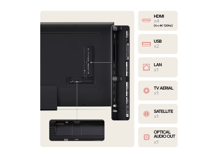 LG 55" (139cm) 4K Smart TV 2024 (55QNED80T6A)